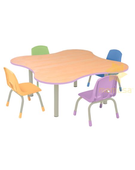Conjunto para Preescolar Trébol Colaborativo