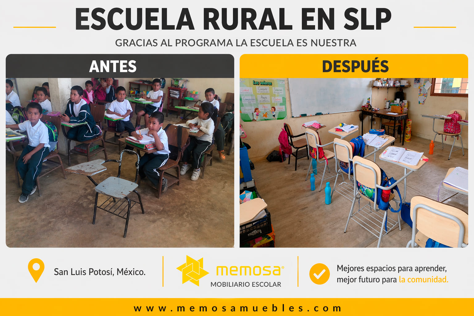 Antes y después de la rehabilitación del mobiliario escolar de una escuela rural en la sierra de Aquismón, San Luis Potosí, gracias al programa La Escuela es Nuestra